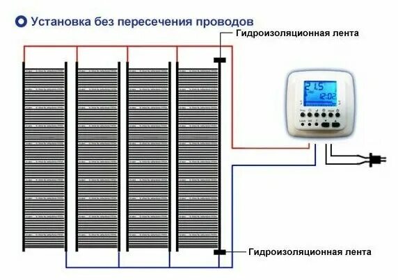 Подключение тепла искитим Теплый пол, инфракрасная греющая пленка ш. 50 см, длина 1,5 м - купить в интерне