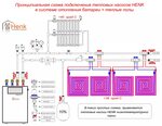 Подключение тепла искитим Схема подключения котла отопления к теплому полу