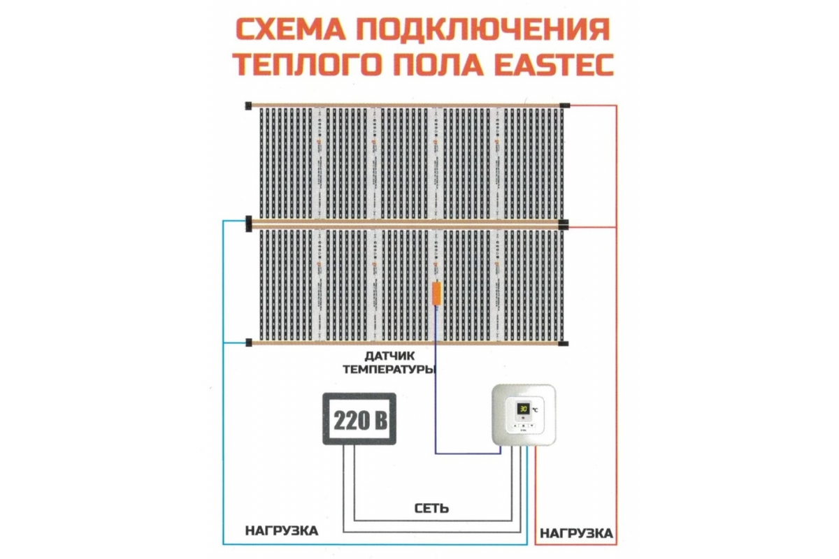 Подключение тепла саранск 2024 Пленочный теплый пол EASTEC Energy Save PTC (ширина 100 см) - купить по лучшей ц