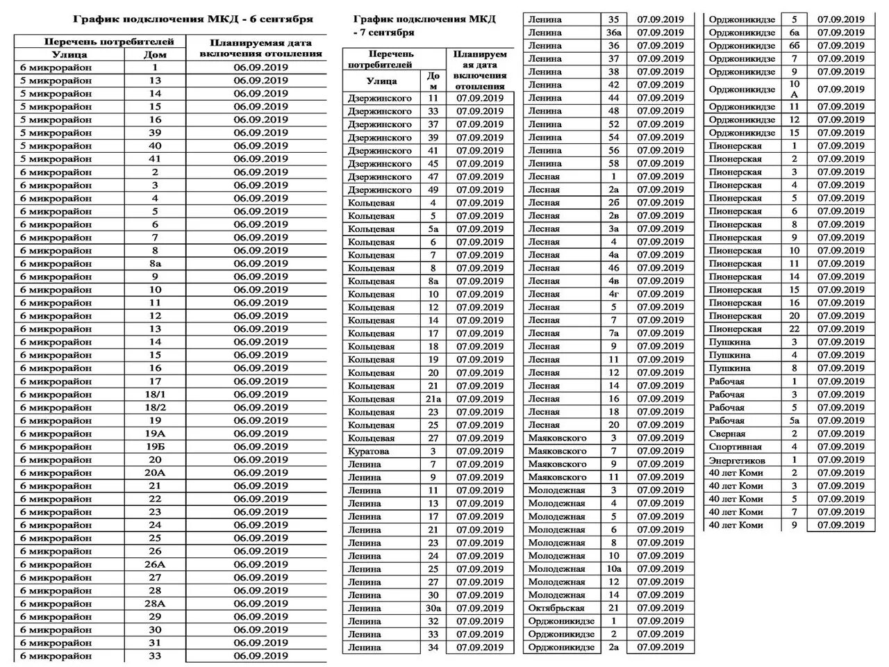 Teploluxe 2000 схема подключения - TouristMaps.ru