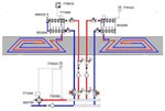 Подключение тепла в балахне нижегородской области Схема подключения теплого пола и радиаторов