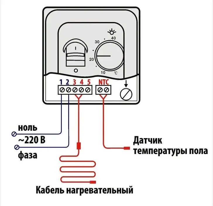 НИКОГДА! не делай ТЕПЛЫЙ ПОЛ от БАТАРЕИ! ИЛИ Как сделать Теплый пол от батареи? 