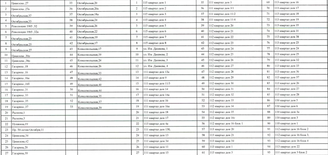 Подключение тепла в екатеринбурге 2024 график График подключения тепла в Улан-Удэ Регионы Селдон Новости