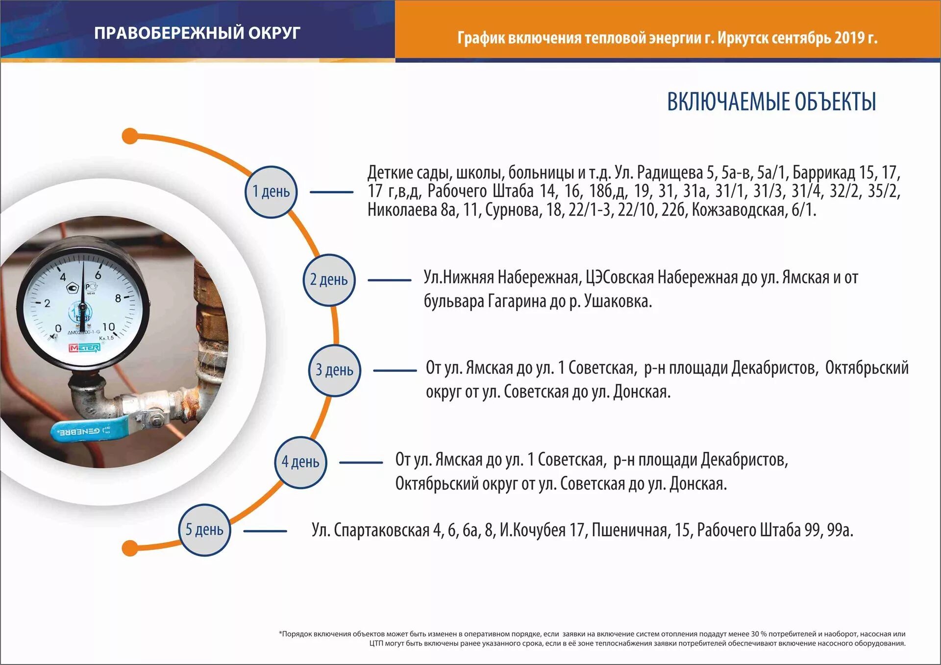 Подключение тепла в екатеринбурге 2024 график Сибирский энергетик. График подключения тепла по районам в Иркутске опубликовали