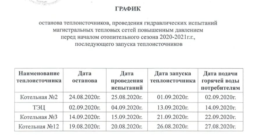 Подключение тепла в екатеринбурге 2024 график Когда в Костанае пройдёт опрессовка - КН