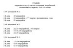 Подключение тепла в екатеринбурге 2024 график График подключения тепла