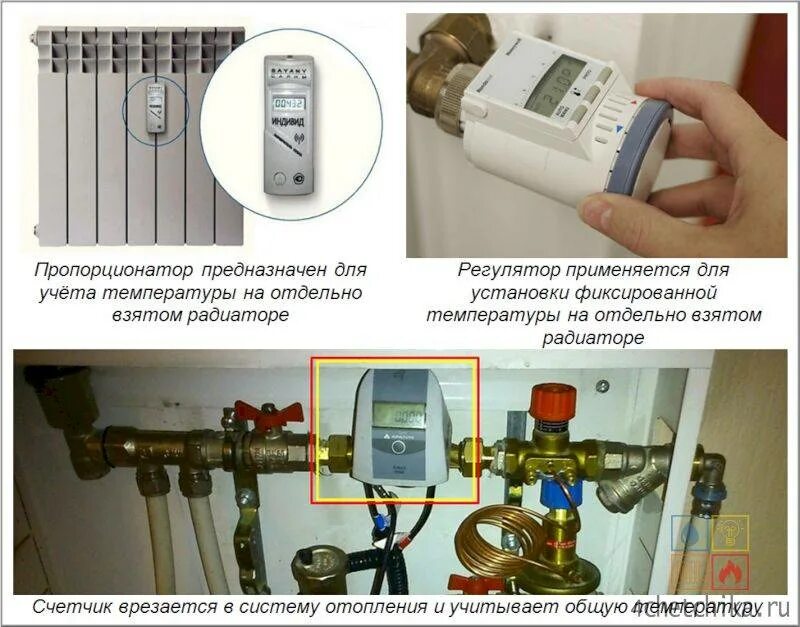 Подключение тепла в квартирах Общедомовой счетчик на отопление - помогает ли экономить и чем полезен в многокв