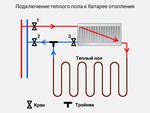 Подключение тепла в новосибирске в 2024 году Как подключить теплый пол без