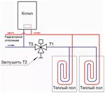 Подключение тепла в шарье Как подключить теплый пол к газовому котлу