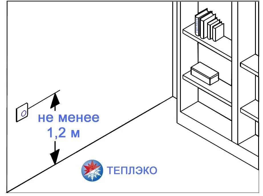 Подключение теплэко через терморегулятор Рекомендации по установке терморегулятора для автоматической системы отопления -