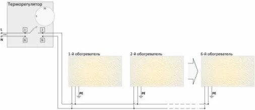 Подключение теплэко через терморегулятор Теплэко с терморегулятором как подключить фото - DelaDom.ru