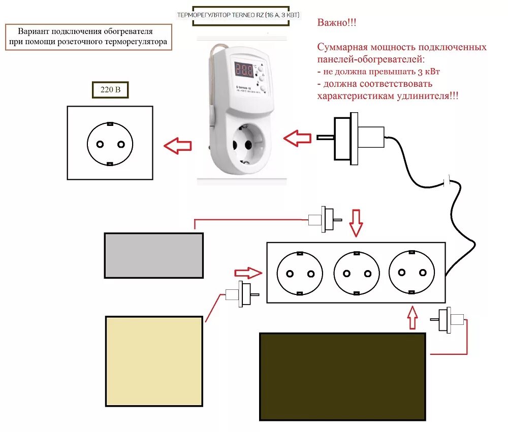 Подключение теплэко к терморегулятору с розеткой Электрическая схема обогревателя теплэко