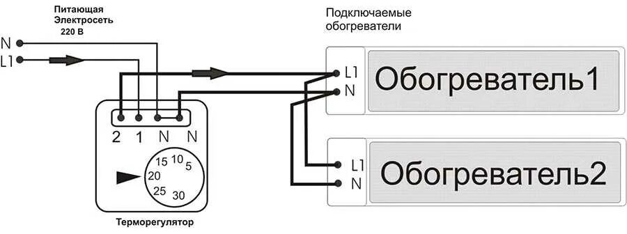 Подключение теплэко к терморегулятору с розеткой Теплэко с терморегулятором как подключить фото - DelaDom.ru