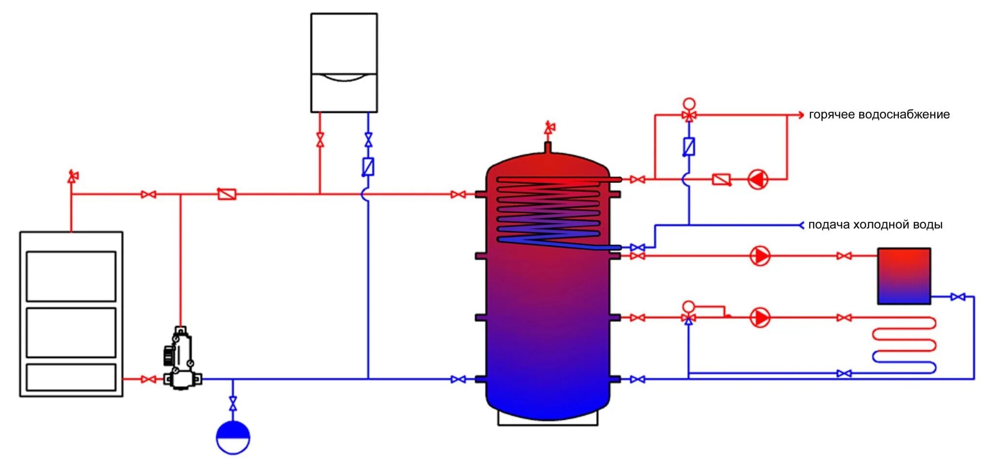 Подключение теплоаккумулятора к котлу без насоса Схема отопления с электрокотлом и насосом, ее особенности и недостатки