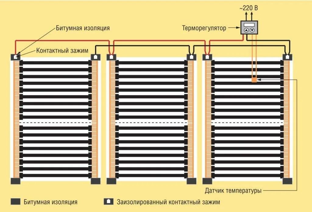 Подключение теплого электрического пленочного пола Пленочный теплый пол под ламинат инструкция с пояснениями