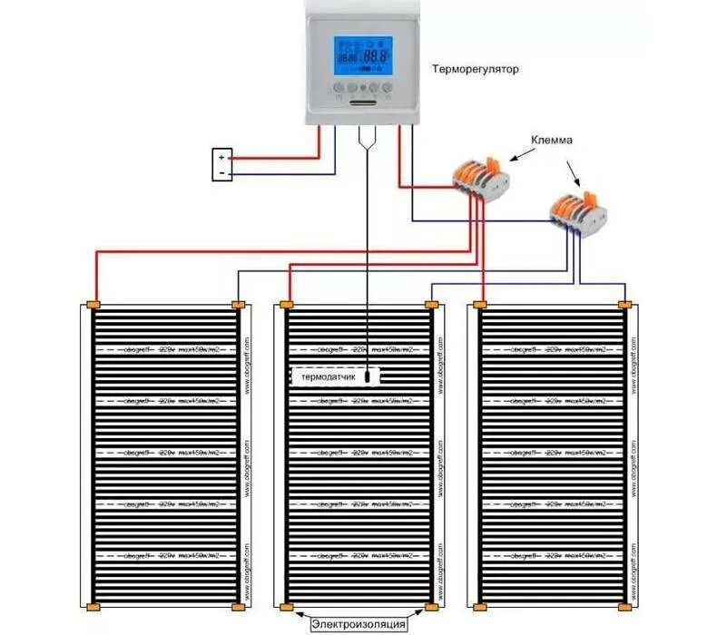 Подключение теплого электрического пленочного пола Схема подключения пленочного теплого пола