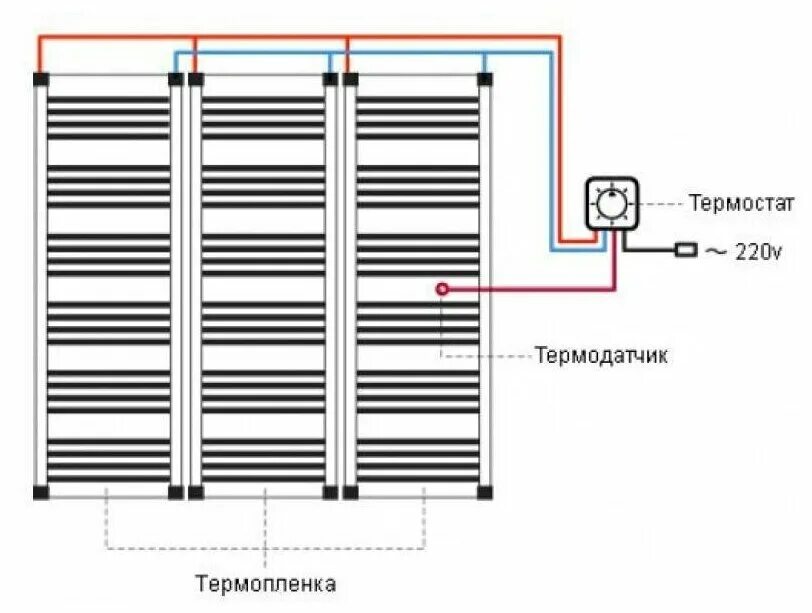 Подключение теплого электрического пленочного пола Монтажный комплект для подключения инфракрасного пленочного теплого пола (в упак