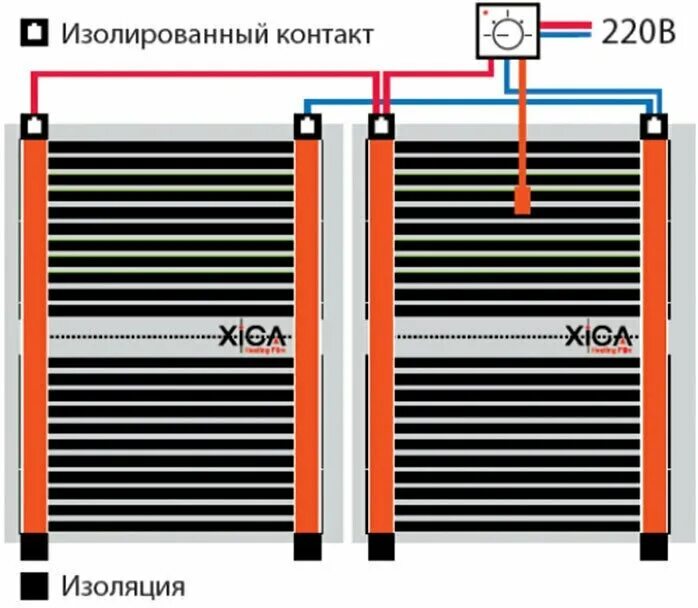 Подключение теплого электрического пленочного пола Теплый пол электрический / инфракрасная греющая пленка, ширина 80 см, длина 1 ме