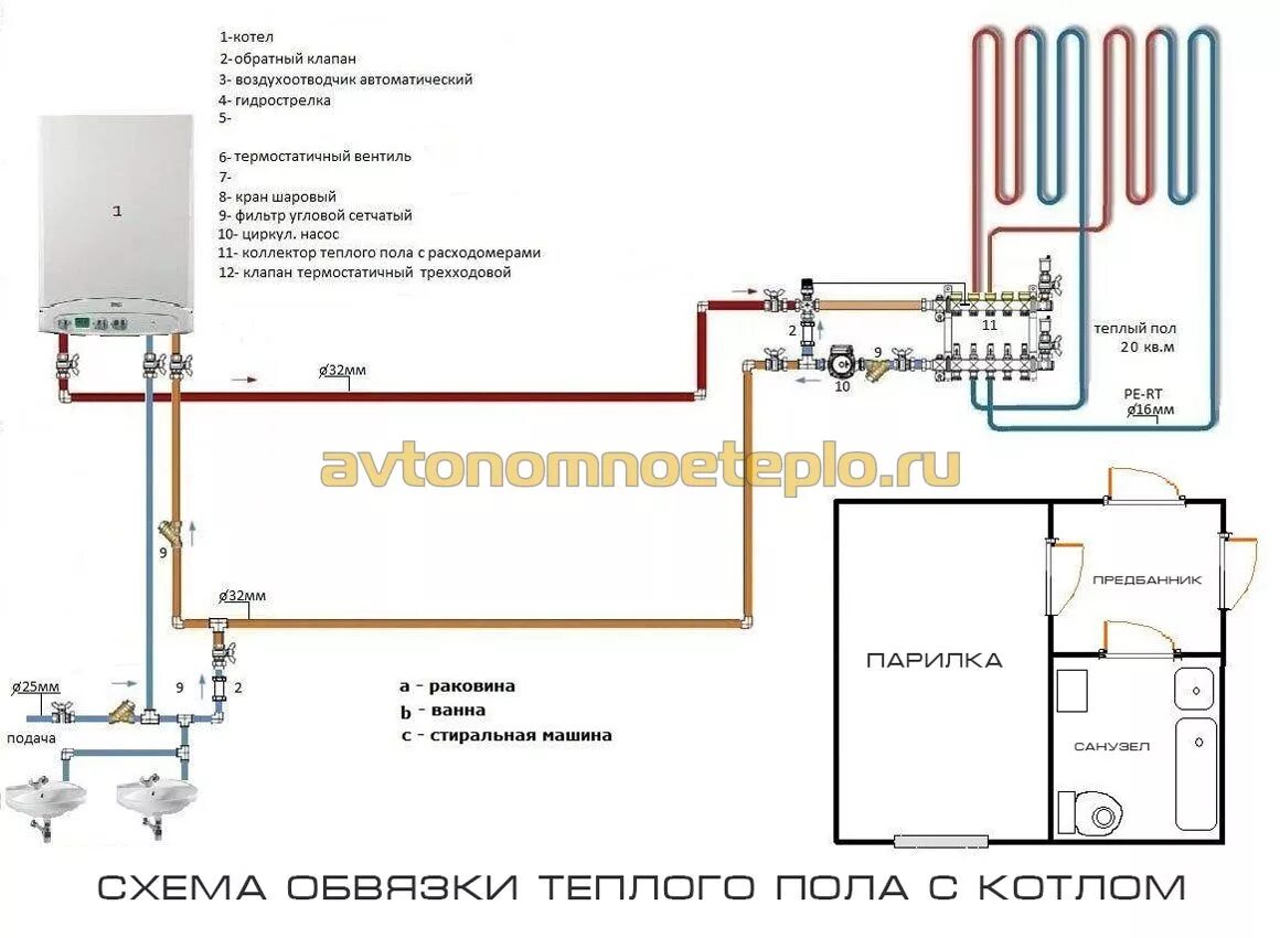 Подключение теплого к газовому котлу Как самостоятельно уложить водяной теплый пол в бане своими руками