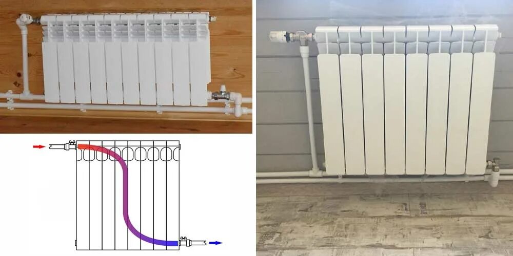 Подключение теплого к радиатору Диагональное подключение радиаторов HeatProf.ru