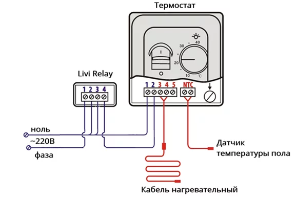 Подключение теплого кабеля Блок управления электрическим теплым полом фото, видео - 38rosta.ru