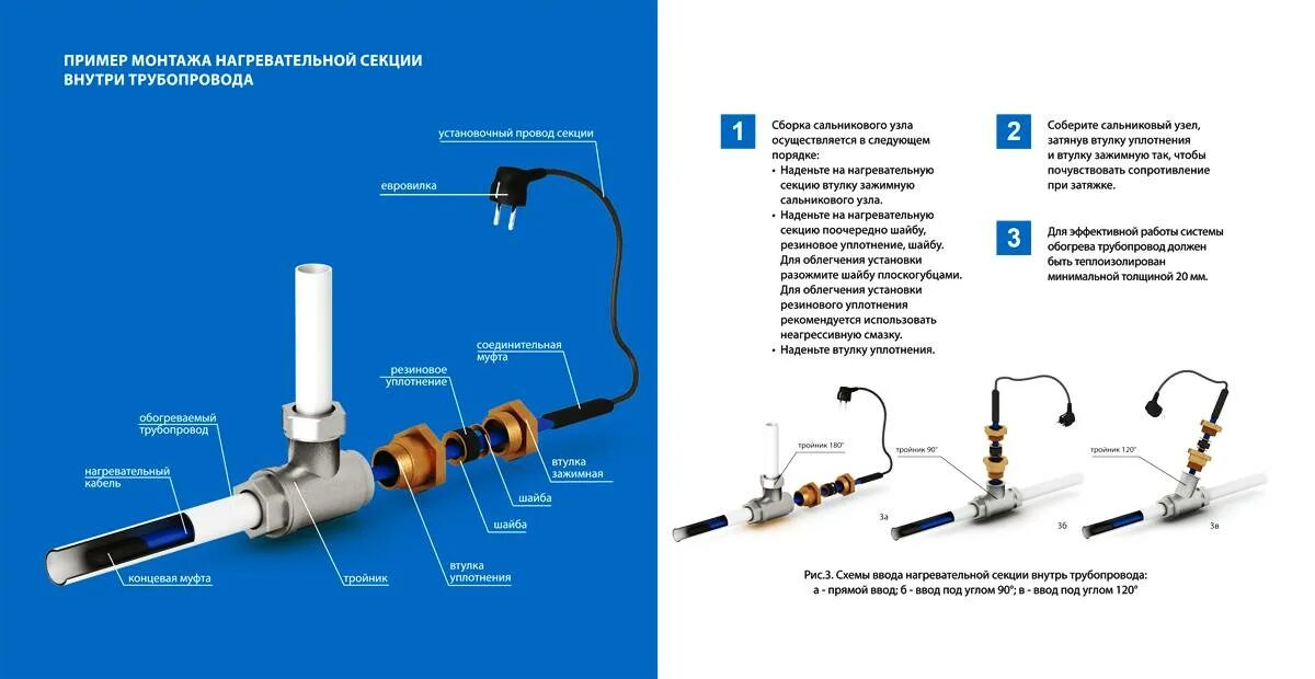 Подключение теплого кабеля для обогрева труб ᐉ Нагревательный кабель внутрь трубы * Провод для обогрева труб внутри * Цена в 