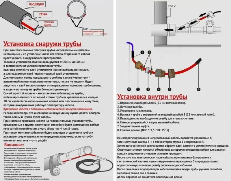 Подключение теплого кабеля для обогрева труб Устройство греющего кабеля в трубопровода: Принцип работы и Виды греющего кабеля