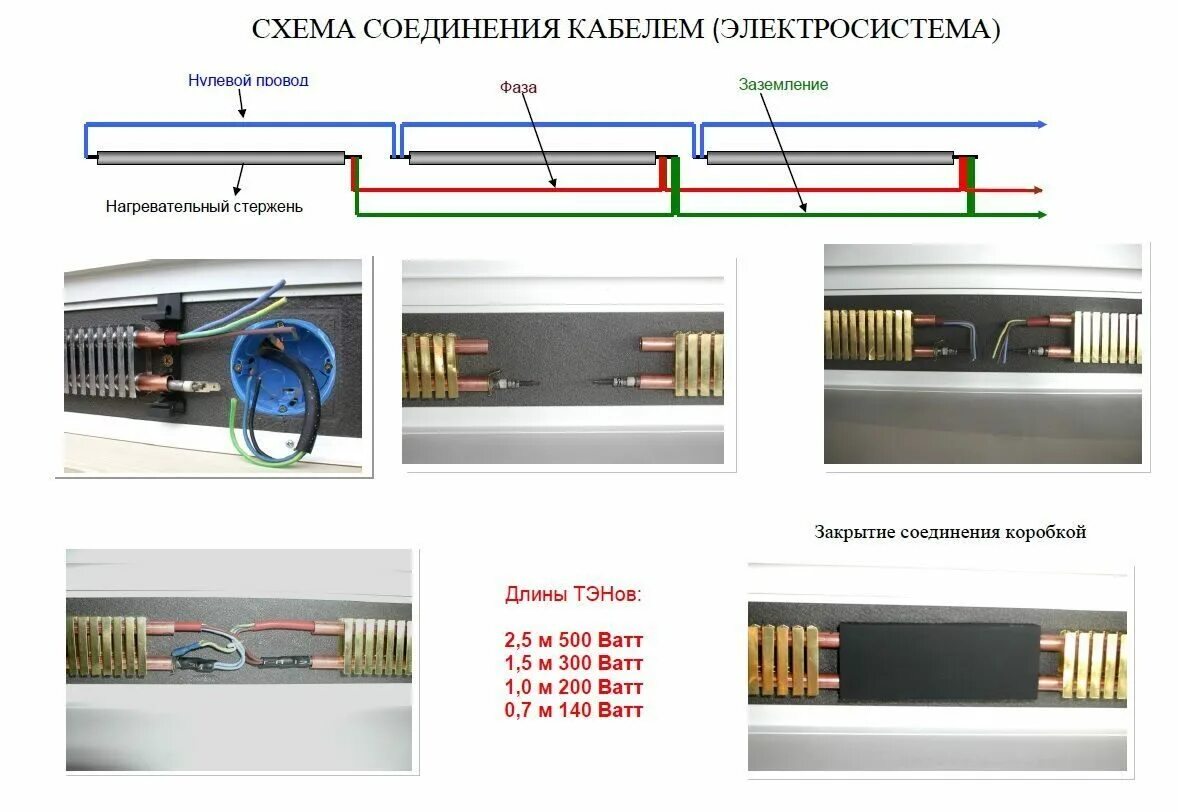 Подключение теплого плинтуса Радиаторы отопления, полотенцесушители купить в Москве