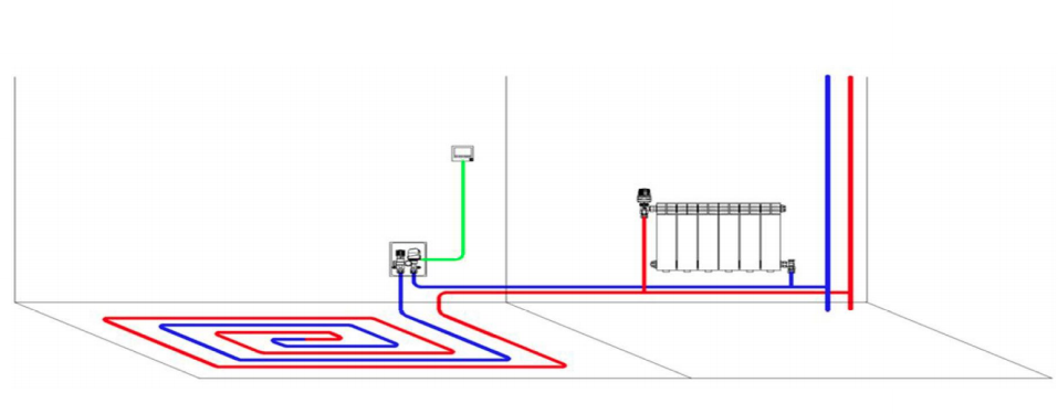 Подключение теплого пола 2 контура Как подключить водяной теплый пол к системе отопления