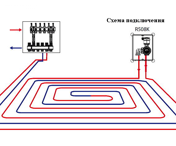 Как подключить теплый пол к терморегулятору Советы от BroilClub