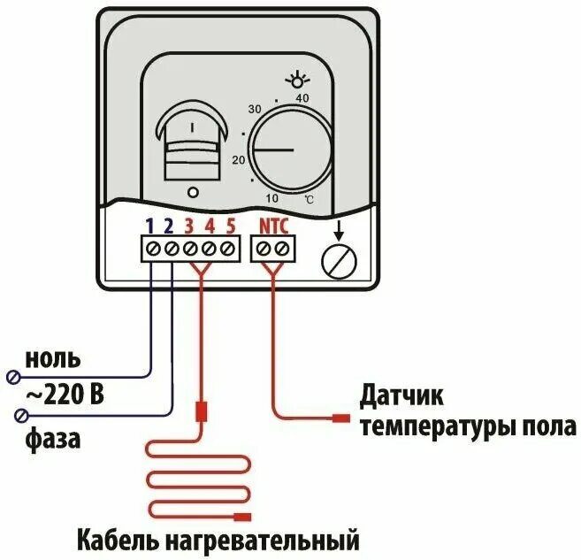 Подключение теплого пола без датчика Теплый пол электрический на сетке (нагревательный мат) с терморегулятором в комп