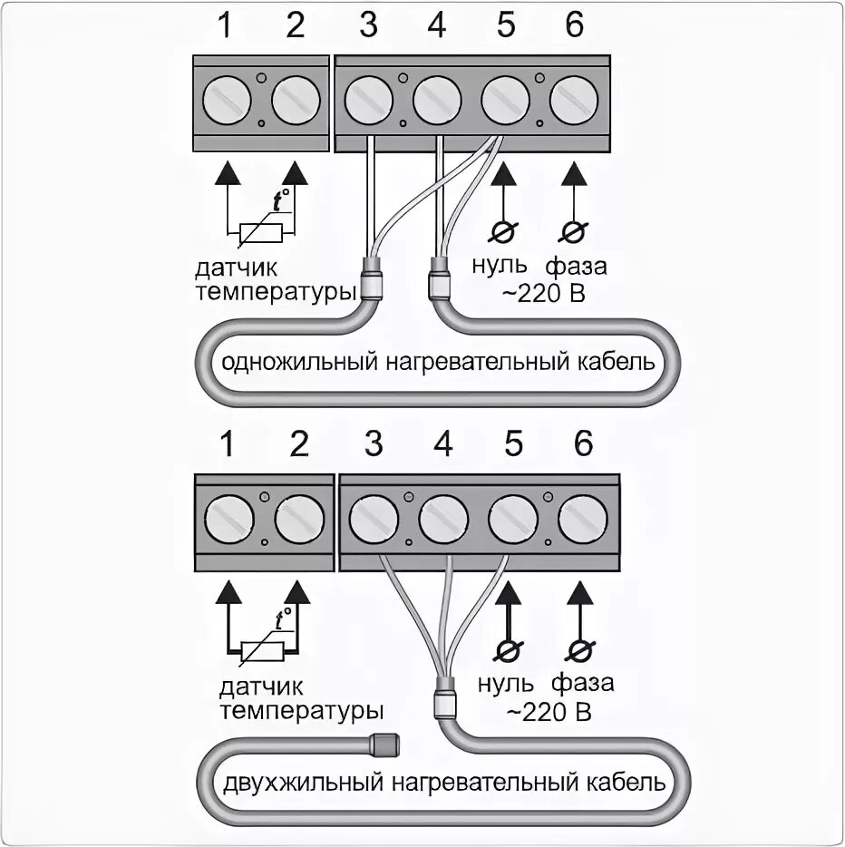 Теплый пол Devi: инструкция по подключению датчика и электрических матов, монтаж