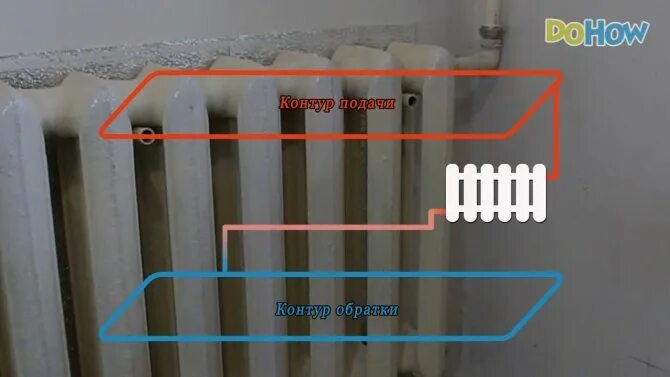 Подключение теплого пола через батарею Как правильно уложить трубу для теплого пола своими руками