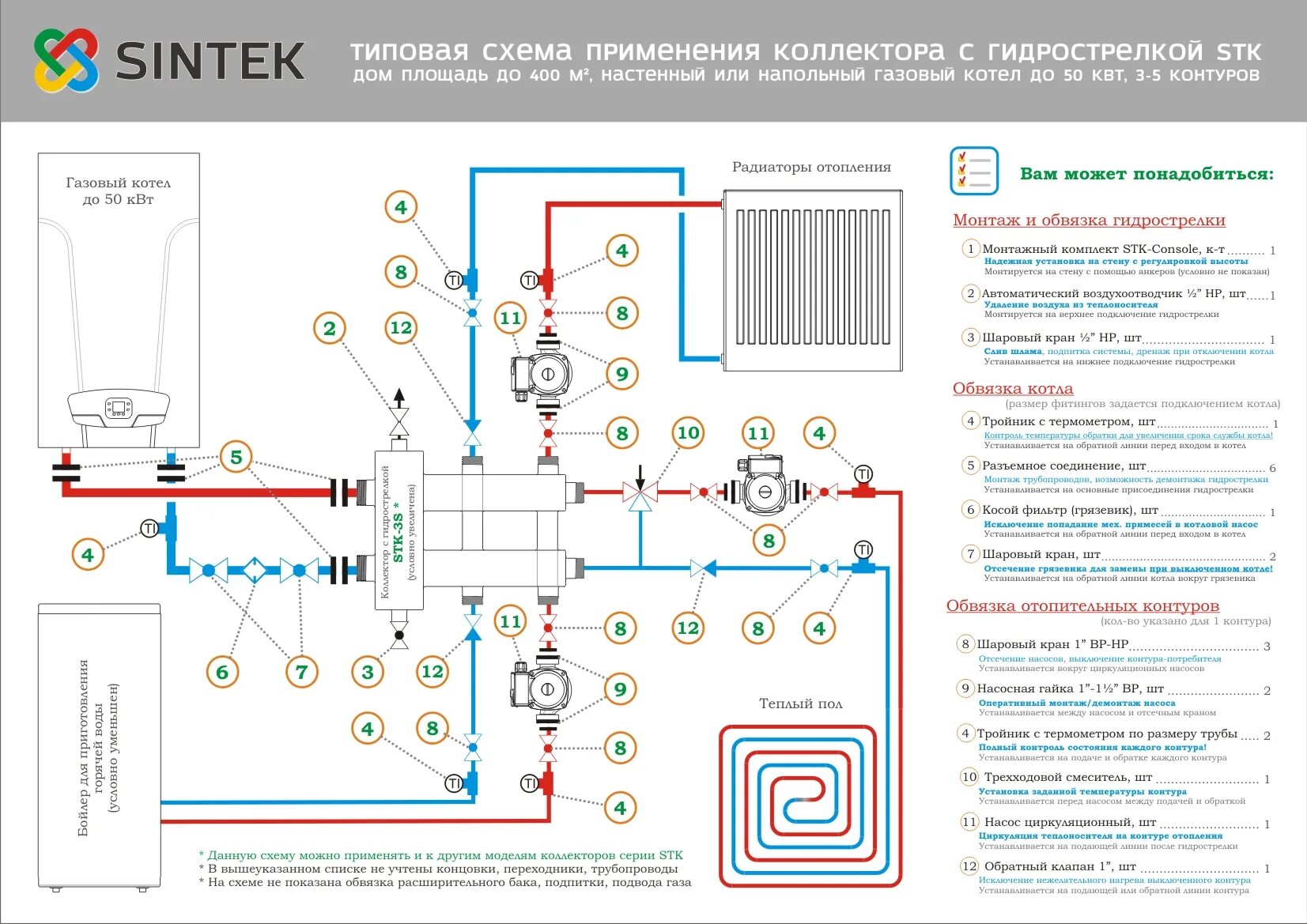 Подключение теплого пола через гидрострелку Гидрострелки фирмы SINTEK