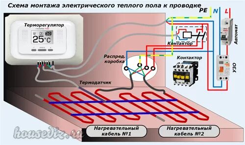 Подключение теплого пола через контактор Не работает электрический теплый пол причины фото Molot-Club.ru