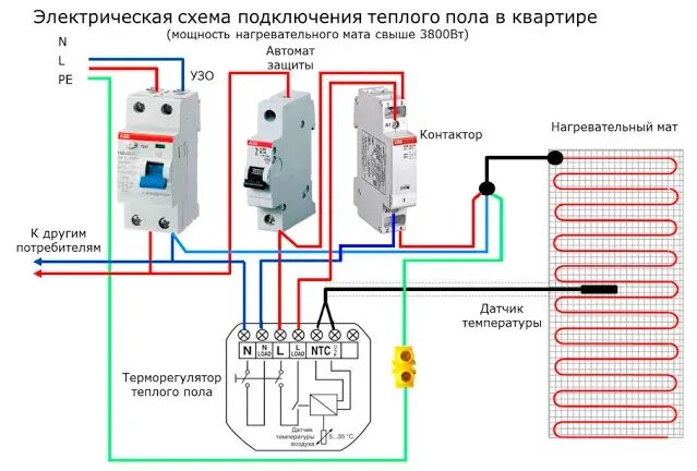 Подключение теплого пола через контактор Схемы подключения терморегулятора электрического теплого пола: tvin270584 - ЖЖ