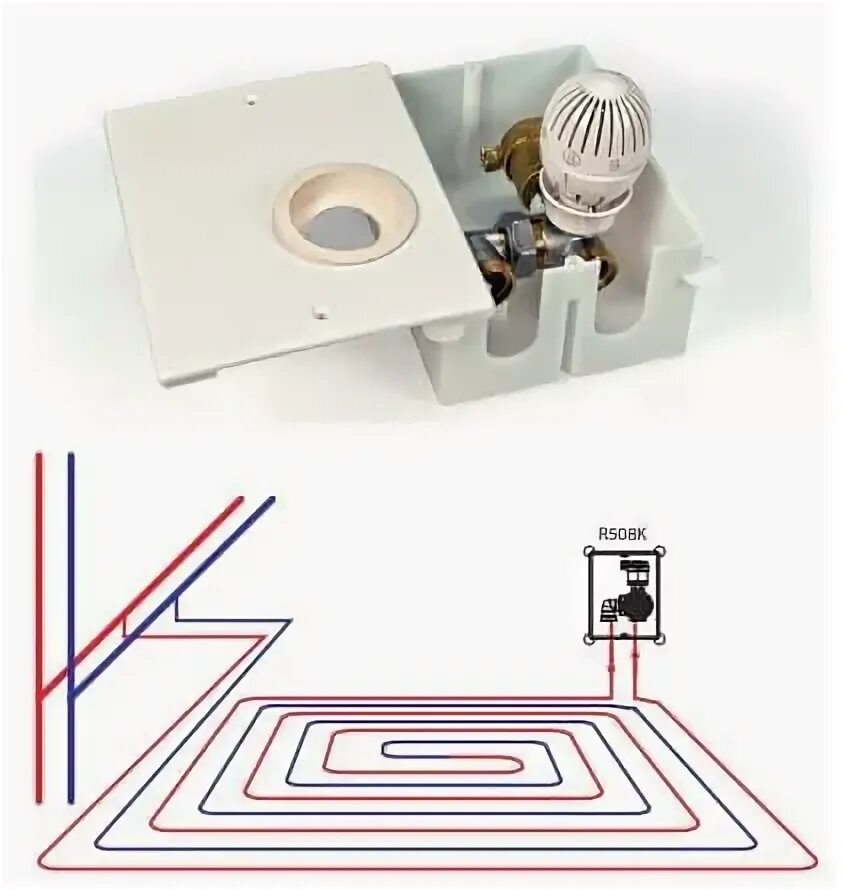 Подключение теплого пола через регулировочный короб Регулятор температуры для теплых полов GIACOMINI R508K (id 97567165)