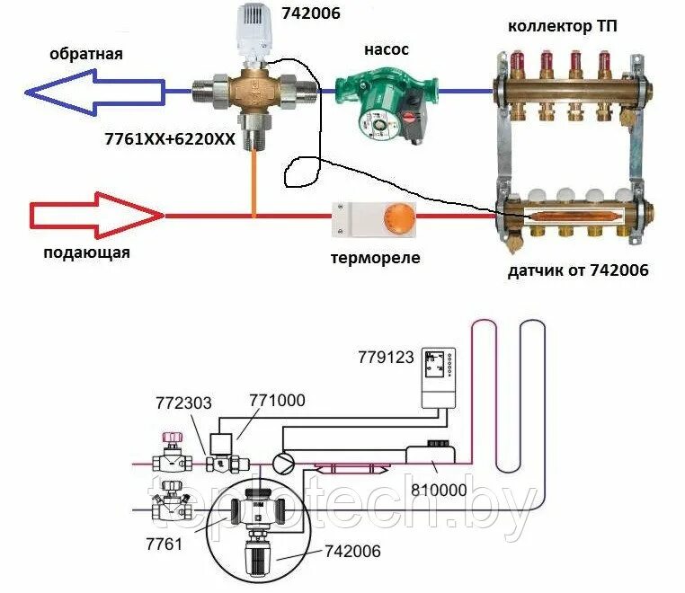 Подключение теплого пола через трехходовой клапан Трехходовой термостатический клапан CALIS-TS-RD, распределение потоков до 100% (