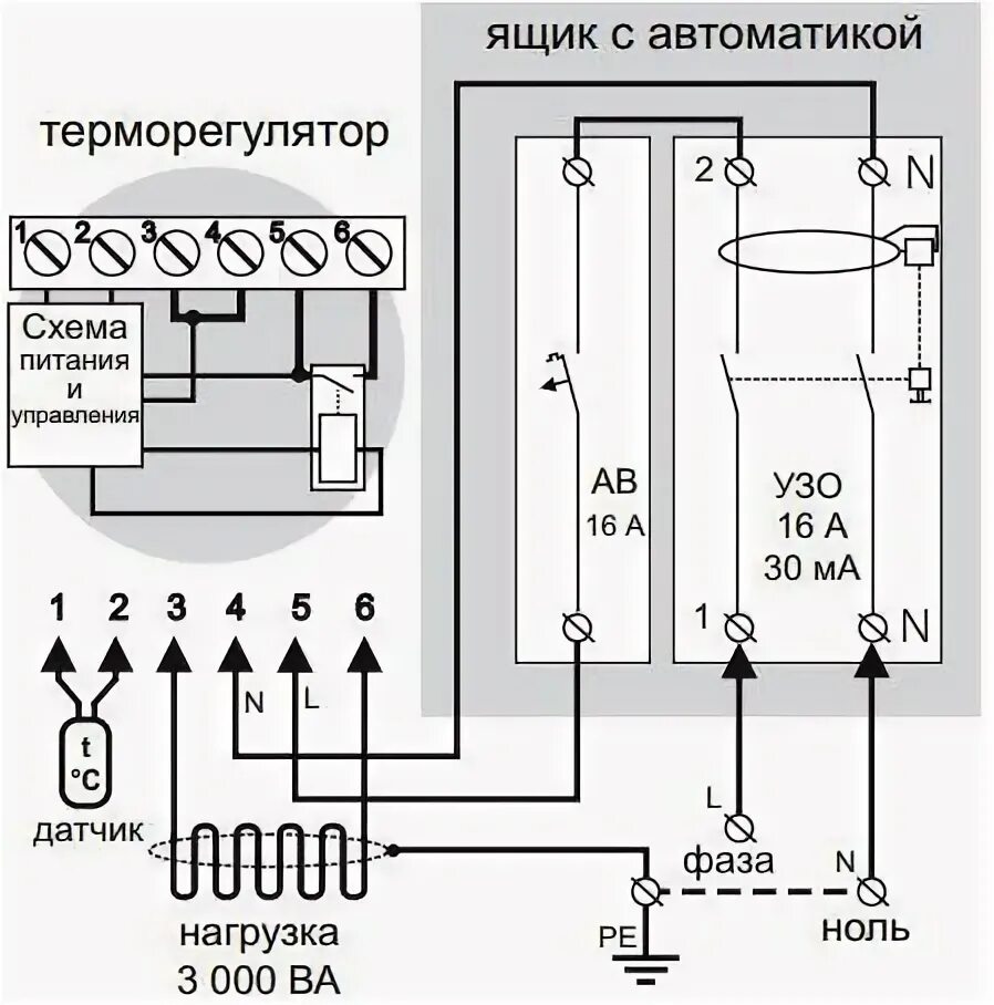 Подключение теплого пола через узо Нужно ли ставить УЗО на теплый пол? Нужно или Нет? Какой автомат поставить на эл