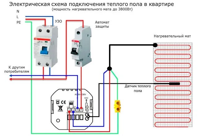 Подключение теплого пола через узо Схемы подключения терморегулятора электрического теплого пола: tvin270584 - ЖЖ