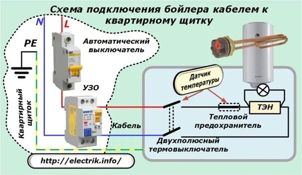 Подключение теплого пола через узо Ответы Mail.ru: Проточный водонагреватель на 5.5 квт