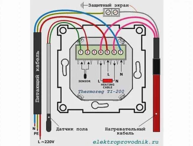 Подключение теплого пола electrolux Как правильно подключить теплый пол к терморегулятору электролюкс: пошаговая инс