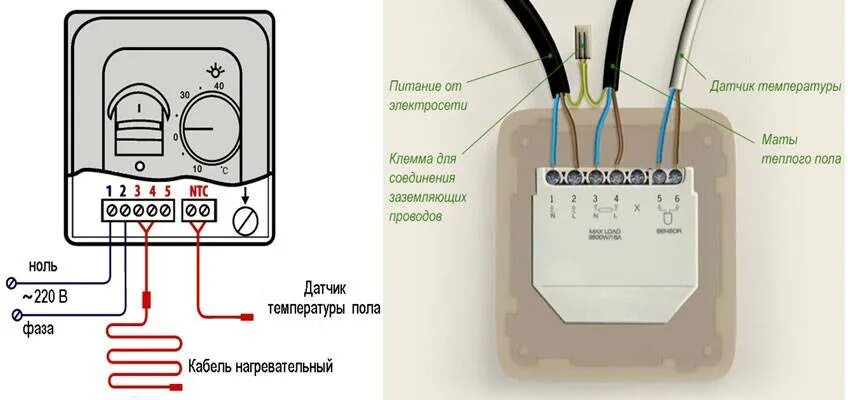 Подключение теплого пола electrolux Теплый пол Devi: инструкция по подключению датчика и электрических матов, монтаж