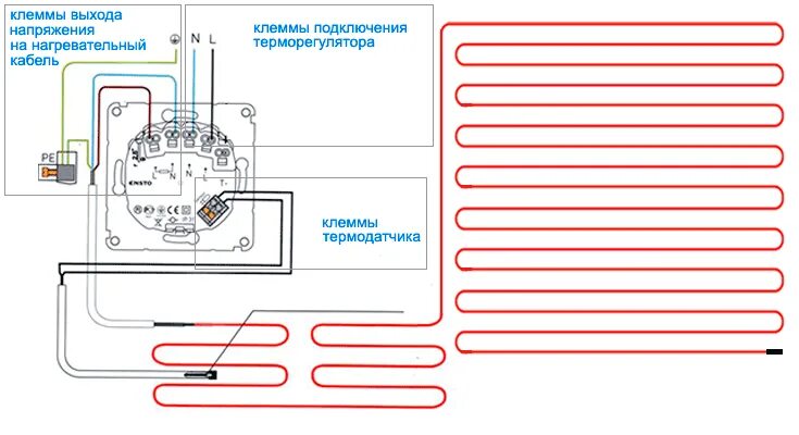 Подключение теплого пола electrolux Настройка тёплого пола: как настроить систему?