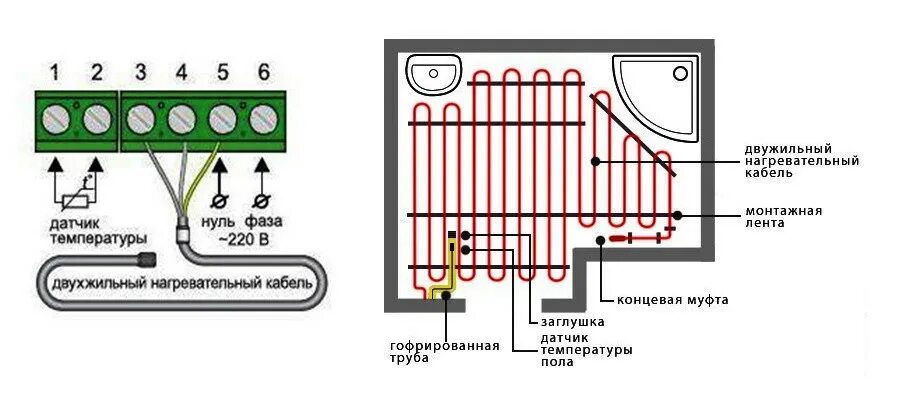 Подключение теплого пола electrolux Датчик температуры теплого пола: как установить и подключить термодатчик своими 