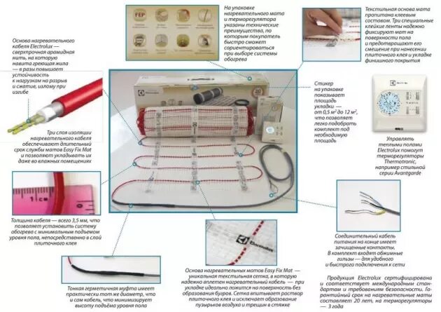 Подключение теплого пола electrolux Теплый пол Electrolux Eefm 2-150-7 купить в Москве по низкой цене в интернет маг
