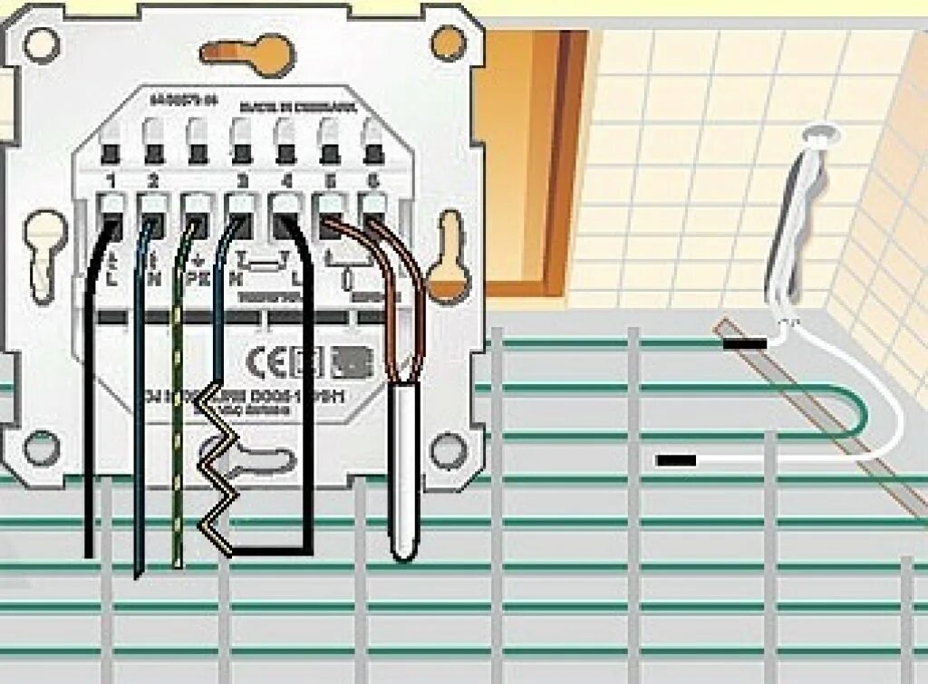 Подключение теплого пола electrolux Как подключить теплый пол к электричеству