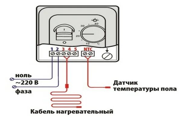 Подключение теплого пола электролюкс Как самостоятельно правильно подключить теплый пол к сети - Тональ