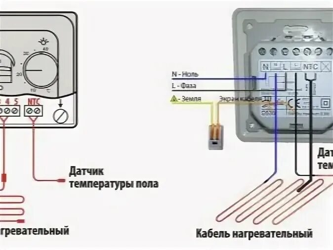 Подключение теплого пола электролюкс к терморегулятору Какой теплый пол лучше под плитку: отзывы мастеров / zonavannoi.ru