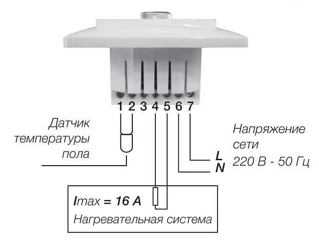 Подключение теплого пола электролюкс к терморегулятору Как правильно подключить теплый пол к терморегулятору электролюкс: пошаговая инс